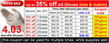 $4.03/box Latex Exam Gloves up to 35% off coupon (ATOMO Dental Supplies)