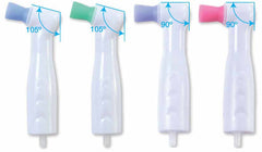 Preventive / Examination